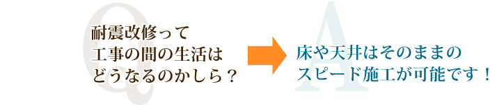 耐震工事の間でも床や天井はそのままの状態であるため、スピード加工が可能です！