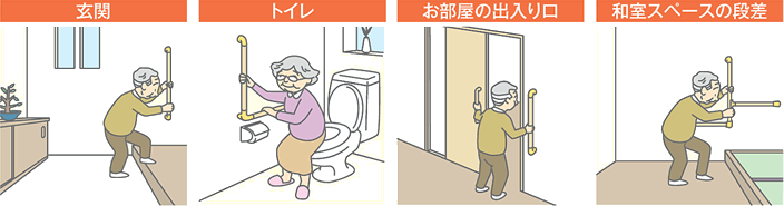 最適な手摺の設置場所